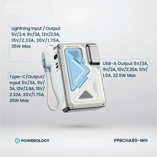 پاوربانک و شارژر پاورولوژی 10000 میلی آمپر