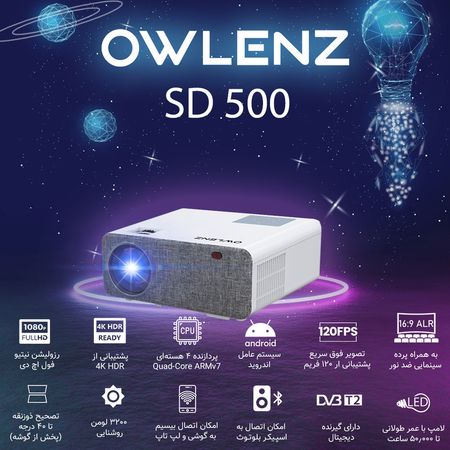 ویدئو پروژکتور النز مدل SD500 Smart Android به همراه پرده نمایش با رزولوشن 1920x1080|FHD