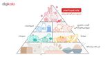 پودر ژله انگور جلید دراژه - 100 گرم -12 عددی