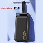 پاوربانک 22.5 وات ریمکس مدل RPP-660 ظرفیت 30000 میلی آمپر ساعت