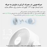 پنکه رومیزی شیائومی مدل Smart Desktop Air Circulation Fan طرح Type-C Input