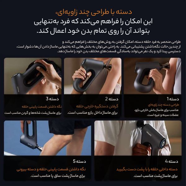 ماساژور برقی فیلیپس مدل PPM3202G