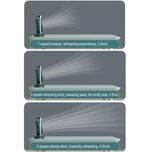 پنکه رومیزی مدل RingLight954 ظرفیت 2600 میلی آمپر