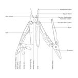ابزار چندکاره سفری نکس تول مدل Flagship Pro کد NE20279