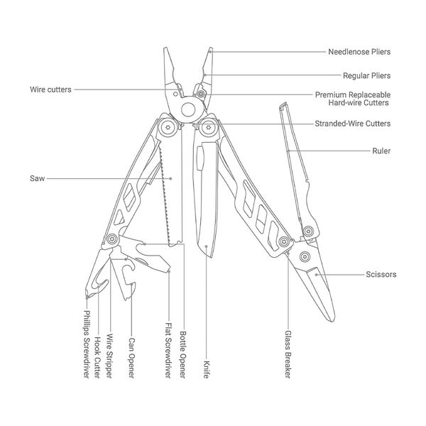 ابزار چندکاره سفری نکس تول مدل Flagship Pro کد NE20279