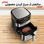 سرخ کن تفال مدل EY801D15