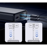 PowerBank ROMOSS PLT10-172 10000mAh