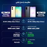 گوشی موبایل سامسونگ مدل Galaxy A07 دو سیم کارت ظرفیت 128گیگابایت و رم 6 گیگابایت
