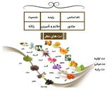 عطر جیبی یاغیش مدل CK13 حجم 24 میلی لیتر مجموعه 4 عددی