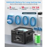 پخشکننده سیدی بومباکس 2025 کاست خور ،پخش کننده موسیقی مدل CD-W16