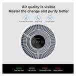 دستگاه تصفیه کننده هوا شیائومی مدل 4Compact