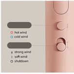 سشوار شیائومی Mijia H101