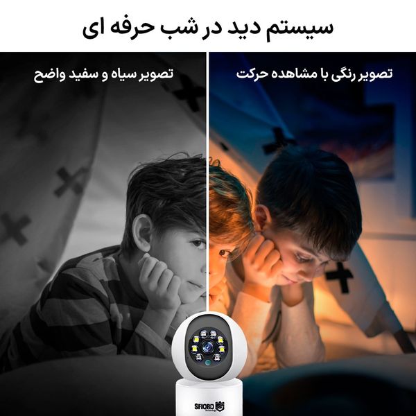 دوربین مداربسته تحت شبکه اسفیورد مدل SZM120N