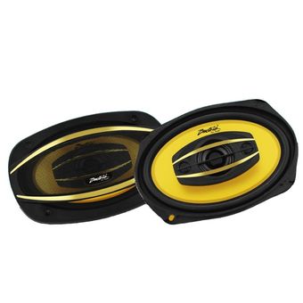 بلندگو BOWSTRICK مدل BOS-680