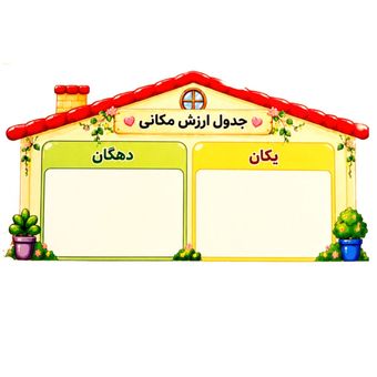 جدول ارزش مکانی تا دهگان لمینتی