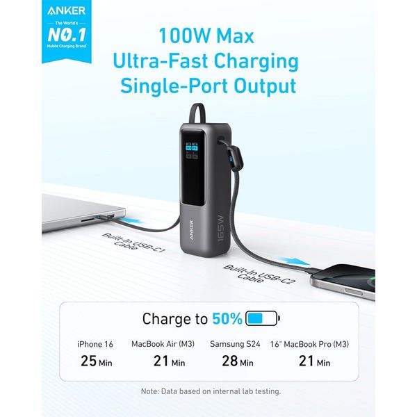 پاوربانک 100 وات انکر مدل A1695 ظرفیت 25000 میلی آمپر ساعت به همراه دو کابل USB-C