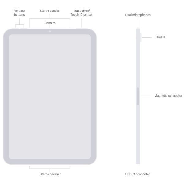 تبلت 8.3 اینچی اپل مدل iPad mini 7th Generation 2024 Wi-Fi ظرفیت 256 گیگابایت و رم 8 گیگابایت 