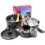 مجموعه ظروف سفری کمپسور مدل 308