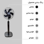 پنکه سیماران مدل سینوسی