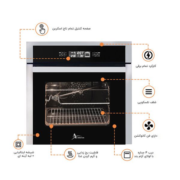 فر برقی اخوان مدل F42-PRO