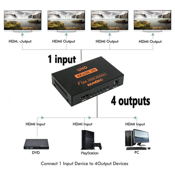 اسپلیتر 1 به 4 HDMI مدل UHD-HTS 4K