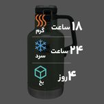 فلاسک استنلی مدل  Classic Easy-Pour Growler گنجایش 2 لیتر