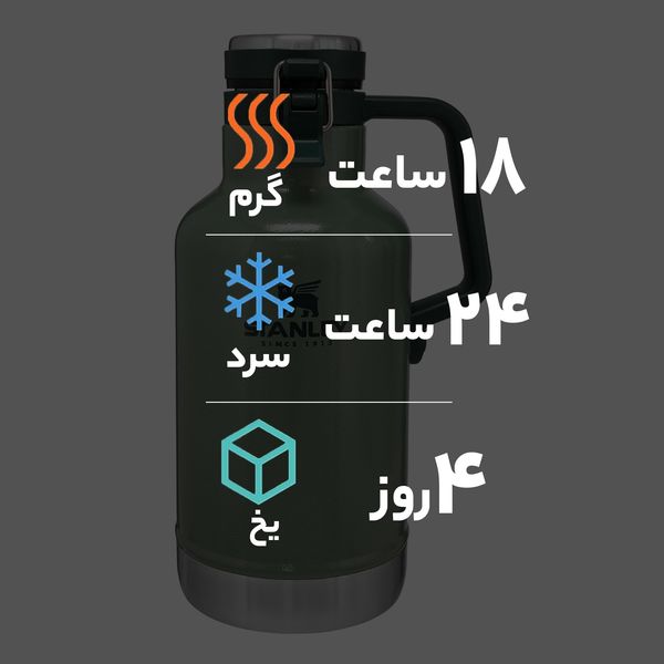 فلاسک استنلی مدل  Classic Easy-Pour Growler گنجایش 2 لیتر