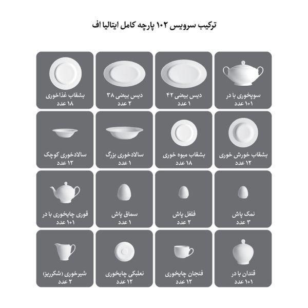 سرویس غذاخوری 102 پارچه چینی زرین ایران سری ایتالیا اف مدل Bidgol درجه عالی
