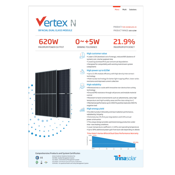 پنل خورشیدی 620 وات ترینا سولار – Trina Solar 620W فروش پالتی