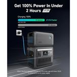 پاور استیشن 1800 وات انکر مدل SOLIX C1000 ظرفیت 330000 میلیآمپر ساعت به همراه باتری