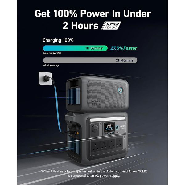 پاور استیشن 1800 وات انکر مدل SOLIX C1000 ظرفیت 330000 میلیآمپر ساعت به همراه باتری