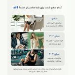 ماساژور برقی پا رنفو مدل RF-ALM070