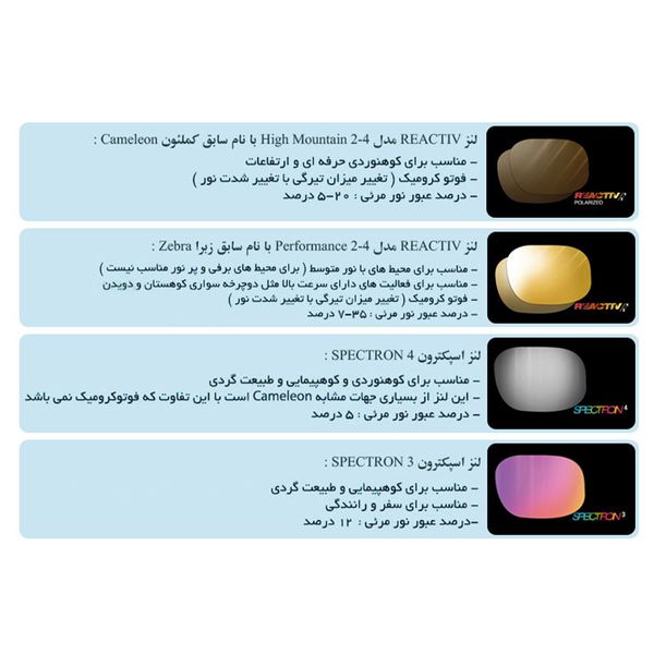 عینک ورزشی جولبو مدل CHAM کد J0209050