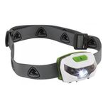 چراغ پیشانی روبنز مدل Cross Fell