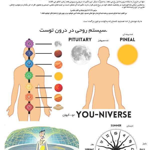 کتاب «حکمت قرن» (سه جلدی – چاپ وزیری)