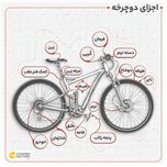 دوچرخه کوهستان المپیا مدل 0003 سایز 26