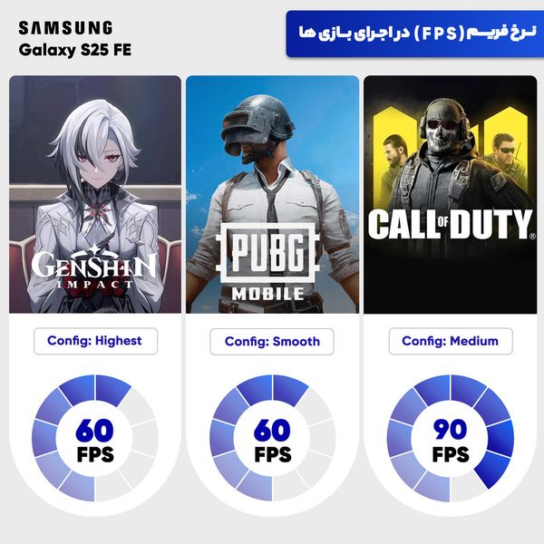 گوشی موبایل سامسونگ مدل Galaxy S25 FE دو سیم کارت ظرفیت 256 گیگابایت و رم 8 گیگابایت - ویتنام