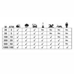 ساعت مچی دیجیتال مردانه کاسیو مدل AE-2000W-1B