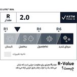 زیرانداز سفری ترمارست مدل Z-Lite Sol کد G2025