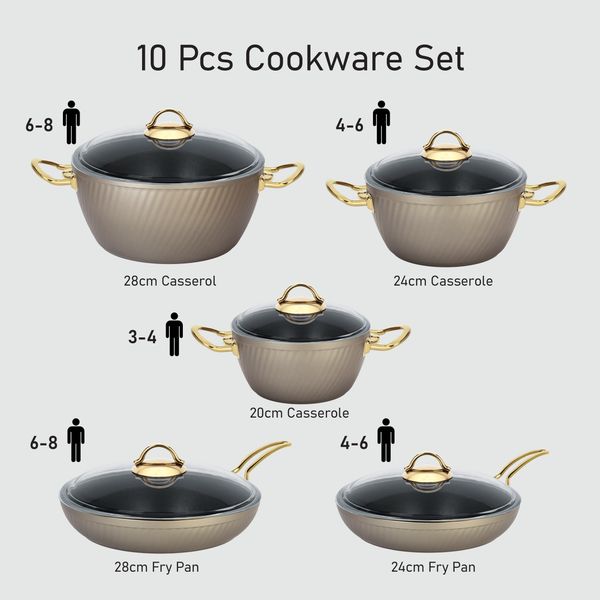 سرویس پخت و پز ام جی اس 10 پارچه مدل فورج کد 800299