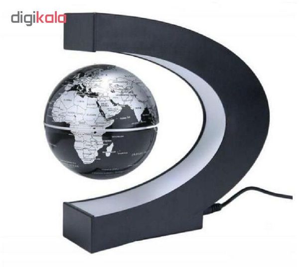 کره زمین مغناطیسی