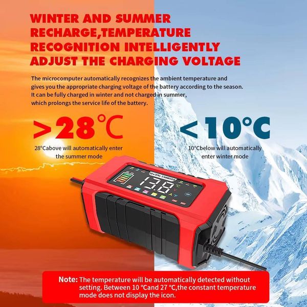 شارژر و تستر باتری خودرو 15 آمپر مدل  rj-c121501a