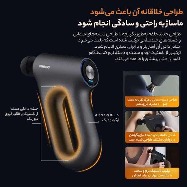 ماساژور برقی فیلیپس مدل PPM3202G