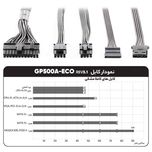 منبع تغذیه کامپیوتر گرین مدل GP500A-ECO Rev3.1