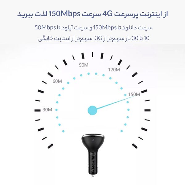 مودم 4G قابل حمل هوآوی مدل HiLink Carfi E 8377 با پشتیبانی از اینترنت LTE، اتصال همزمان تا 10 کاربر، سرعت 150 مگابیت دانلود و 5