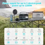 پاوراستیشن دارن انر مدل NEO300 PRO