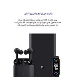 پاوربانک شیائومی مدل PB2050SZM ظرفیت 20000 میلی آمپر ساعت