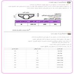 شورت زنانه مدل نخی وارداتی طرح عروسکی کد 202011 بسته 5 عددی