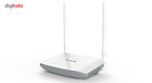 مودم روتر ADSL2 Plus تندا مدل D301