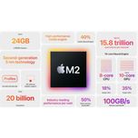 لپ تاپ 13.6 اینچ اپل استوک  مدل MacBook Air-MLXX3 M2 2022 LLA